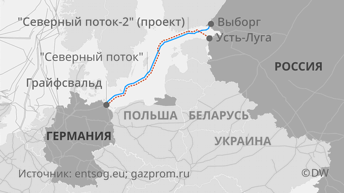 Infografik Karte Gaspipelines Europa Nord Stream RU