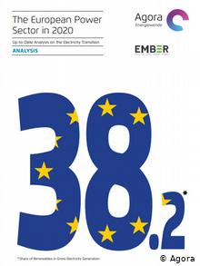 Титульный лист доклада Ember и Agora Energiewende