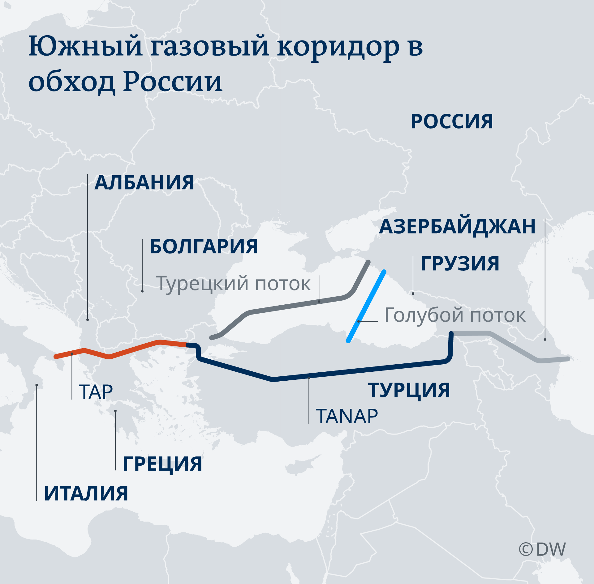 Инфографика Южный газовый коридор в обход России