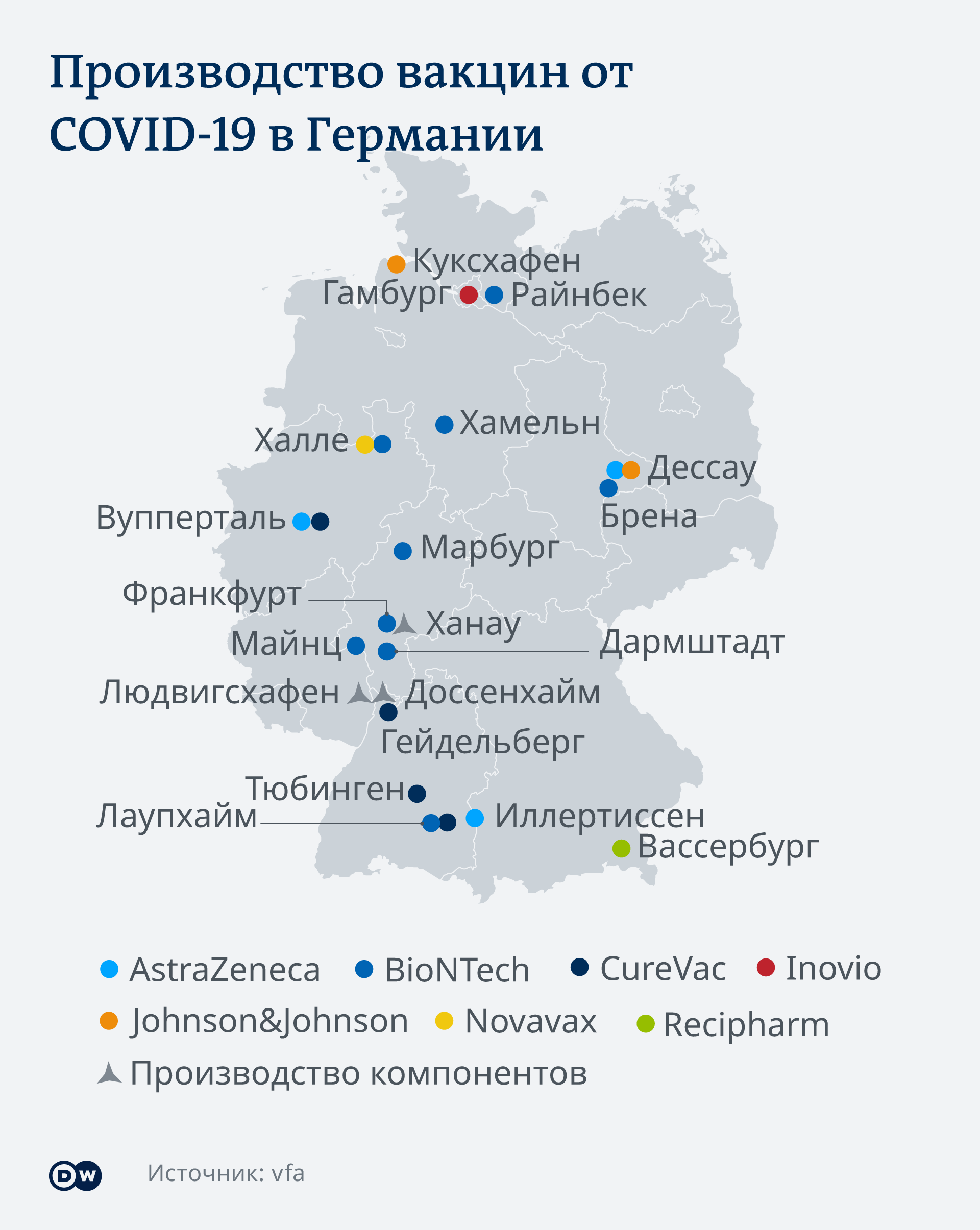 Инфографика Производство вакцин от Covid-19 в Германии
