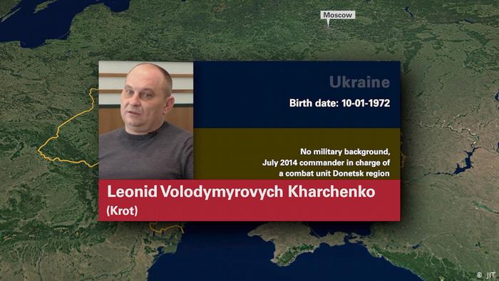 Обвиняемый по делу о крушении MH17 гражданин Украины Леонид Харченко с позывным Крот