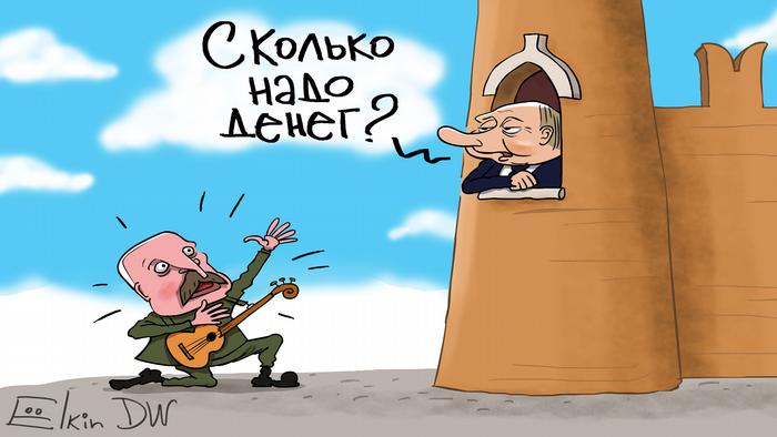 Karikatur von Sergey Elkin | Treffen Lukaschenko und Putin