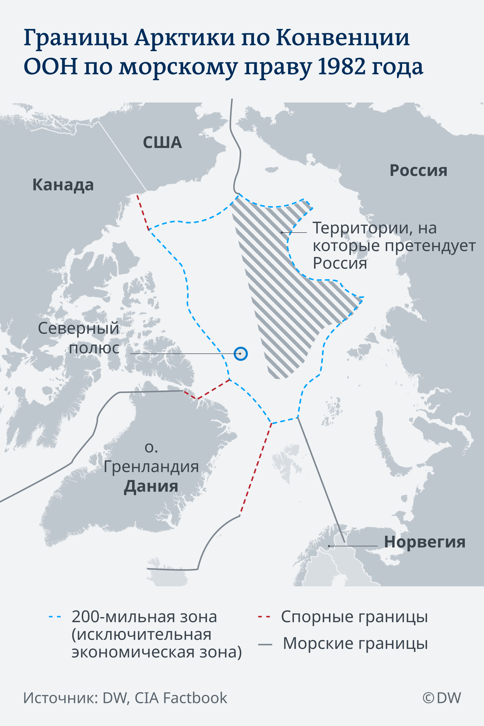 Инфографика Границы Арктики