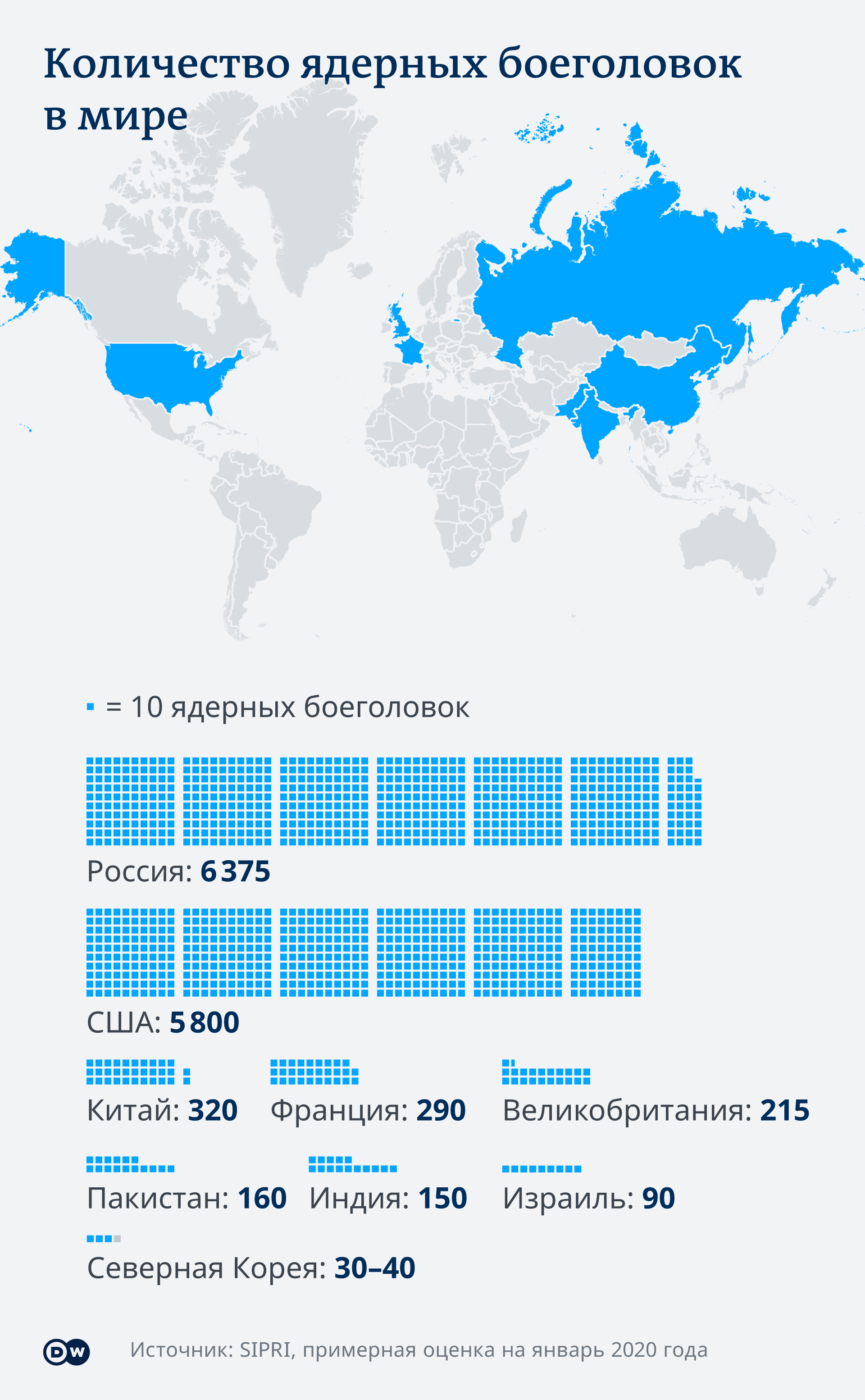 Инфографика Количество ядерных боеголовок в мире